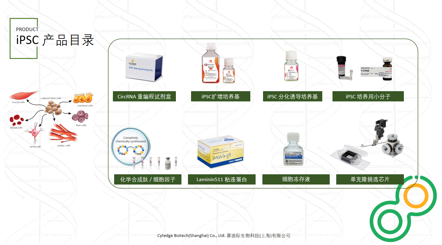 iPSC产品方案