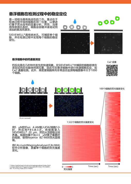 SIEVEWELL_Brochure_簡体中文_04.png