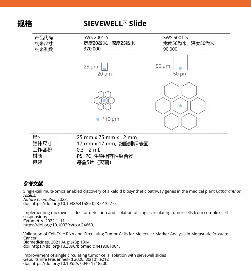 SIEVEWELL_Brochure_簡体中文_08.png