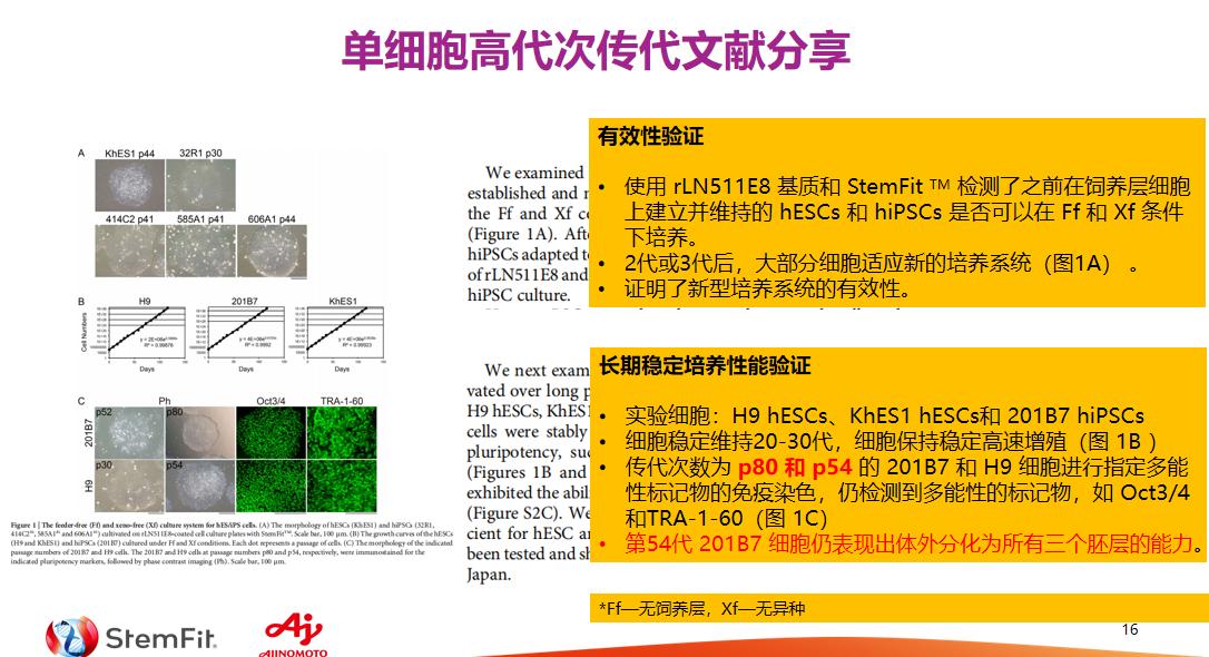 Stemfit扩增培养基1.jpg