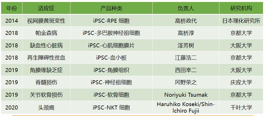 Stemfit扩增培养基4.jpg