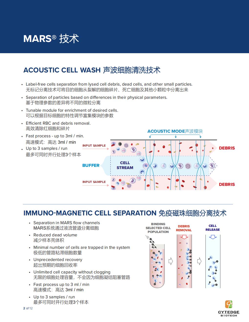 Cytedge-AC_MARS-CS Flex中文彩页电子版_02.jpg