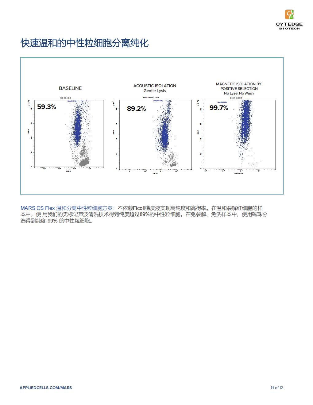 Cytedge-AC_MARS-CS Flex中文彩页电子版_11.jpg