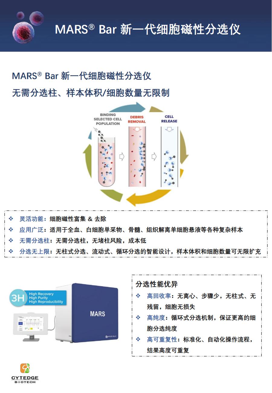 Cytedge-Mars 无柱式磁珠分选仪_04.jpg