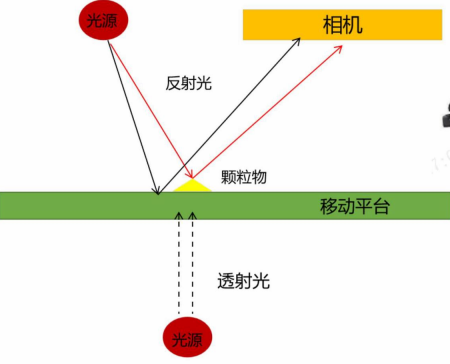 1e2b3a49-3c70-4ff3-877a-e2754e17d1af.png