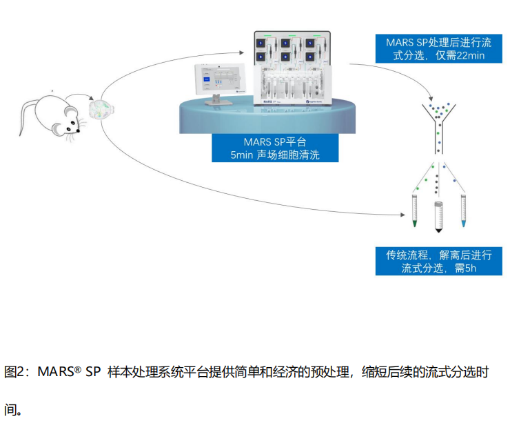 88f3ef09-95c3-4d4d-8b07-3ea140feea91.png
